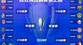 B费转会新目标曝光：美职联，莱万接班人争夺战！巴萨曼联焦点关注