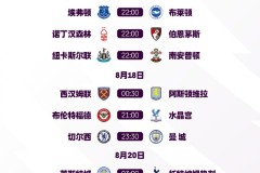 瓜迪奥拉战术调整制胜，曼联防线失误致0比3惨败